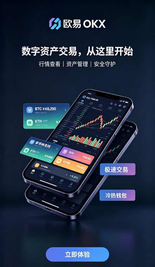 欧交易所app官网下载安全交易指南